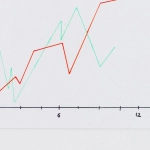 Система бездепозитных бонусов как стратегический инструмент бизнеса