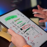 Геймификация бизнес-процессов и стратегические уроки игровых механик